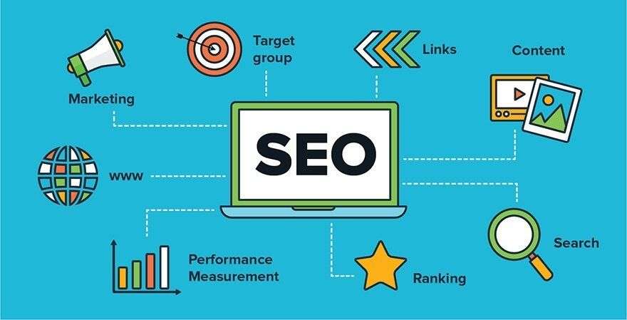 Benefits of having SEO